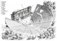 La ville de Bodrum en Anatolie. Plan idéal d'un théâtre grec classique. Cliquer pour agrandir l'image.