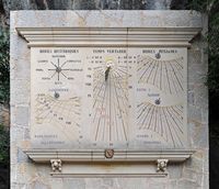 Sundial at the monastery of Lluc. Click to enlarge the image in Adobe Stock (new tab).