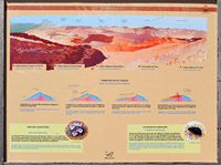 The Teide National Park in Tenerife. Las Canadas del Teide. Click to enlarge the image.