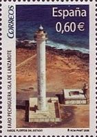 Het dorp Playa Blanca in Lanzarote. Postzegel met vuurtorens van Pechiguera. Klikken om het beeld te vergroten.