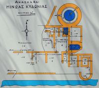 La presqu’île de l’Akrotiri en Crète. Plan des ruines de Minoa près de Marathi. Cliquer pour agrandir l'image.