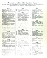 Chenilles - Planche d'Arnold Spuler - Index des plantes nourricières n° 1. Cliquer pour ouvrir la page.