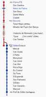 Las estaciones de ferrocarril de Sóller a Palma de Mallorca. Haga clic para ampliar la imagen.