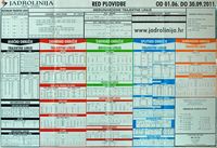 Informations touristiques sur la Croatie. Horaires de la Jadrolinija. Cliquer pour agrandir l'image.