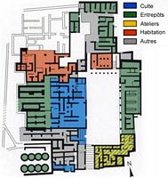Le village de Malia en Crète. Les fonctions des différentes parties du palais de Malia. Cliquer pour agrandir l'image.
