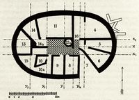 La côte nord de la commune de Sitia en Crète. Plan de la maison ovale de Chamézi (auteur Ferdinand Noack, 1908). Cliquer pour agrandir l'image.
